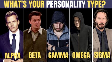 beta vs omega male personality.